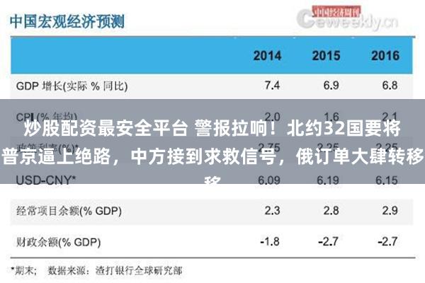 炒股配资最安全平台 警报拉响！北约32国要将普京逼上绝路，中方接到求救信号，俄订单大肆转移