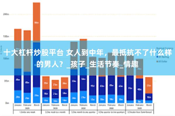 十大杠杆炒股平台 女人到中年，最抵抗不了什么样的男人？_孩子_生活节奏_情趣
