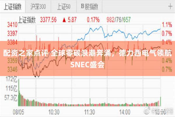 配资之家点评 全球零碳浪潮奔涌，德力西电气领航SNEC盛会