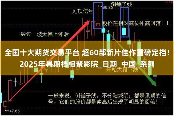 全国十大期货交易平台 超60部新片佳作重磅定档！2025年暑期档相聚影院_日期_中国_系列