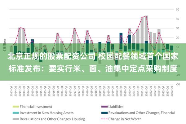 北京正规的股票配资公司 校园配餐领域首个国家标准发布：要实行米、面、油集中定点采购制度