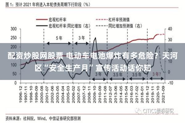 配资炒股网股票 电动车电池爆炸有多危险？天河区“安全生产月”宣传活动话你知