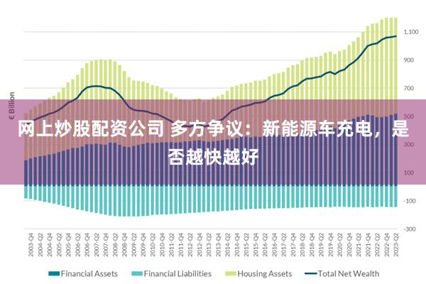 网上炒股配资公司 多方争议：新能源车充电，是否越快越好