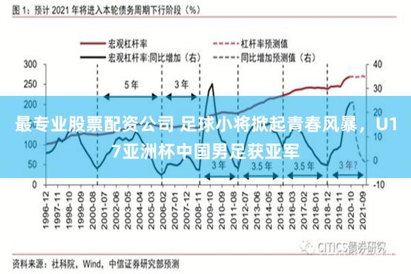 最专业股票配资公司 足球小将掀起青春风暴，U17亚洲杯中国男足获亚军