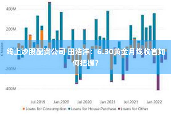 线上炒股配资公司 田浩洋：6.30黄金月线收官如何把握？