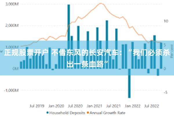 正规股票开户 不借东风的长安汽车：“我们必须杀出一条血路”