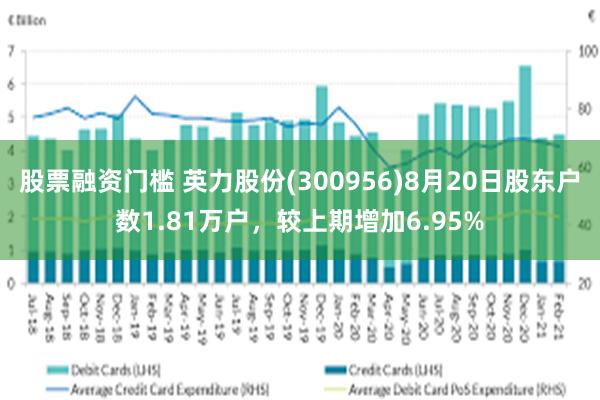 股票融资门槛 英力股份(300956)8月20日股东户数1.81万户，较上期增加6.95%