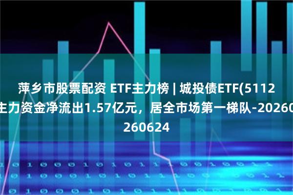 萍乡市股票配资 ETF主力榜 | 城投债ETF(511220)主力资金净流出1.57亿元，居全市场第一梯队-20260624