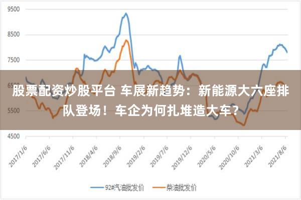 股票配资炒股平台 车展新趋势：新能源大六座排队登场！车企为何扎堆造大车？