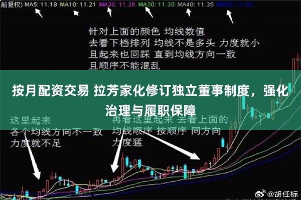 按月配资交易 拉芳家化修订独立董事制度，强化治理与履职保障