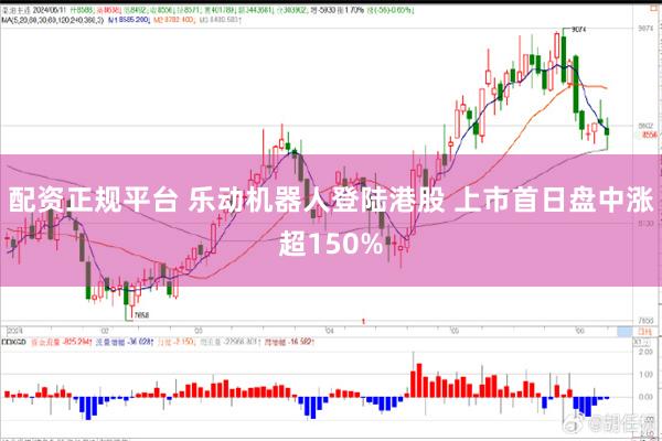 配资正规平台 乐动机器人登陆港股 上市首日盘中涨超150%