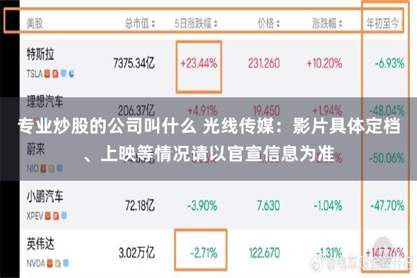 专业炒股的公司叫什么 光线传媒：影片具体定档、上映等情况请以官宣信息为准