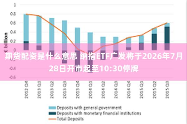 期货配资是什么意思 纳指ETF广发将于2026年7月28日开市起至10:30停牌