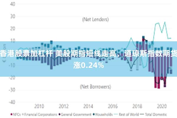 香港股票加杠杆 美股期指短线走高，道琼斯指数期货涨0.24%