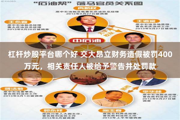 杠杆炒股平台哪个好 交大昂立财务造假被罚400万元，相关责任人被给予警告并处罚款