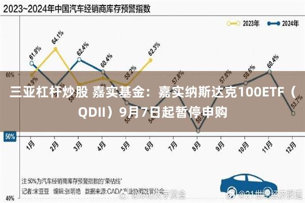 三亚杠杆炒股 嘉实基金：嘉实纳斯达克100ETF（QDII）9月7日起暂停申购