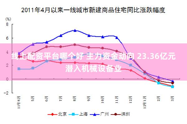 线上配资平台哪个好 主力资金动向 23.36亿元潜入机械设备业